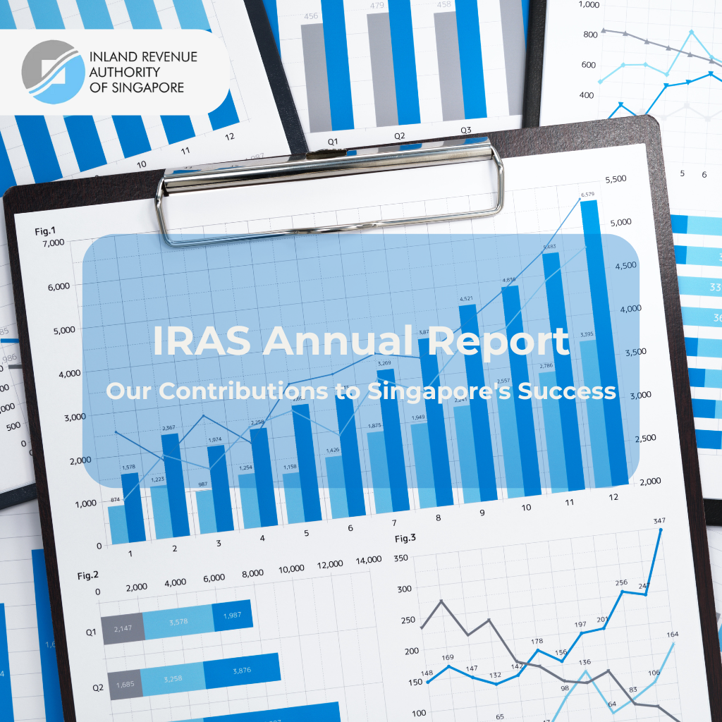 Iras annual report